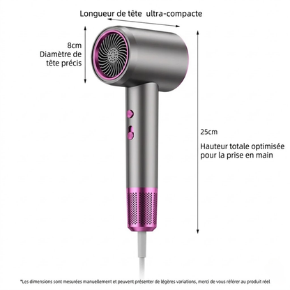 Sèche-Cheveux Actyva – JetSpeed PRO