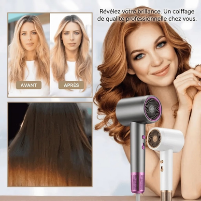 Sèche-Cheveux Actyva – JetSpeed PRO