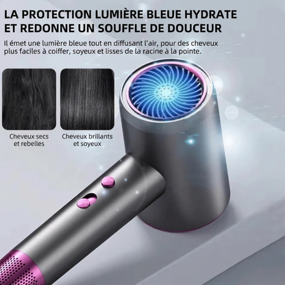 Sèche-Cheveux Actyva – JetSpeed PRO