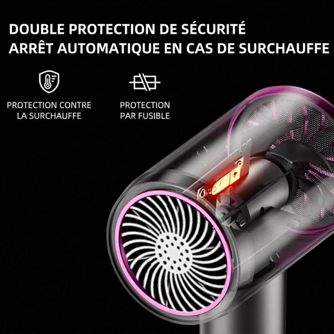 Sèche-Cheveux Actyva – JetSpeed PRO