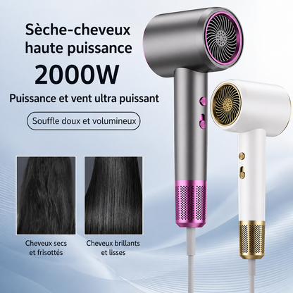 Sèche-Cheveux Actyva – JetSpeed PRO