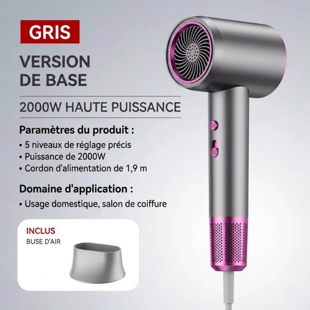 Sèche-Cheveux Actyva – JetSpeed PRO