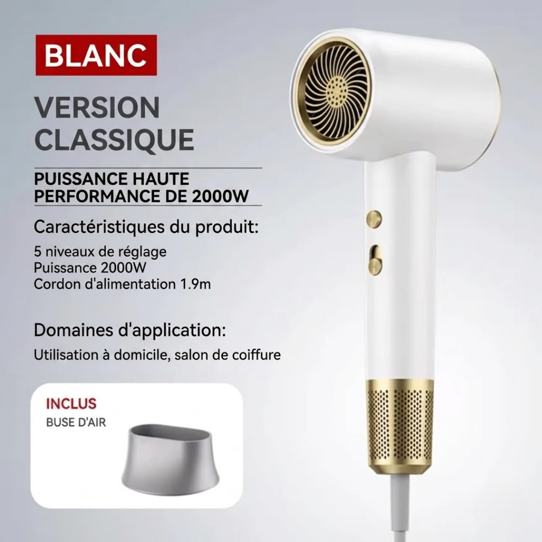Sèche-Cheveux Actyva – JetSpeed PRO