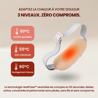 Ceinture Anti-Douleur Actyva™
