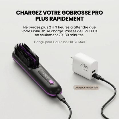 Chargeur Ultra Rapide 40W