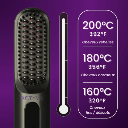 Brosse Lissante Nomade – GoBrosse™ PRO